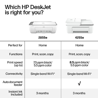 What Is the HP Desk Jet 2855e? - visual representation