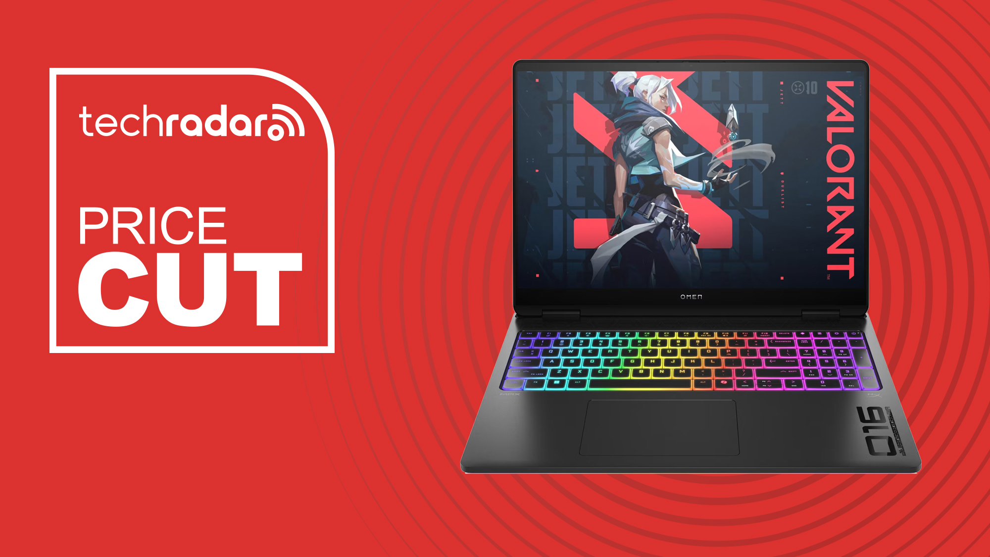 TL; DR - visual representation