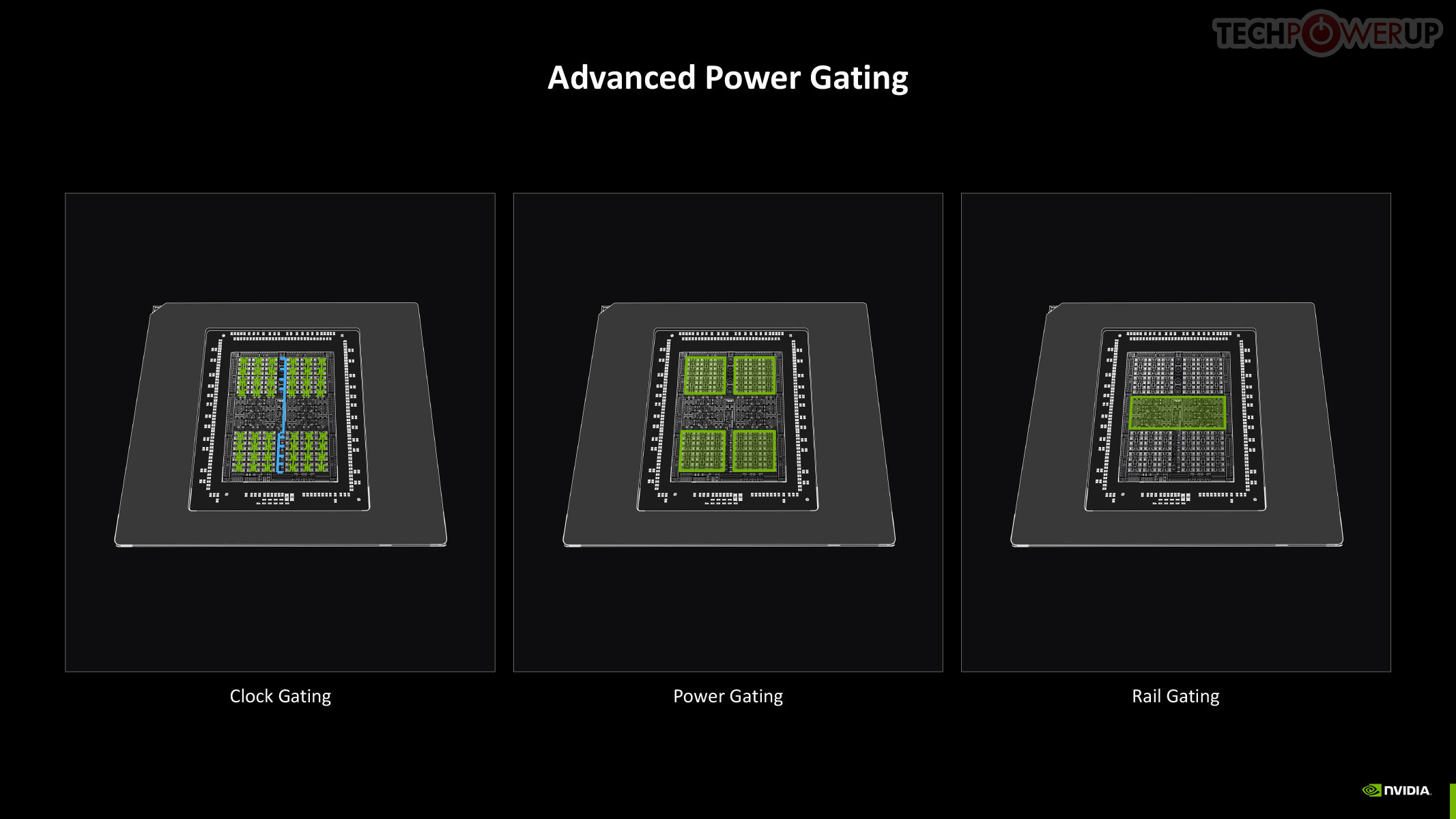 GPU Deep Dive: What RTX 5080 Actually Does - contextual illustration