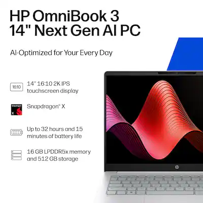 Performance and Hardware - contextual illustration