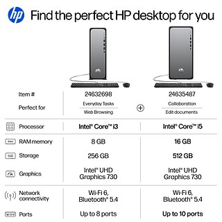 Use Cases: Who Benefits the Most? - contextual illustration