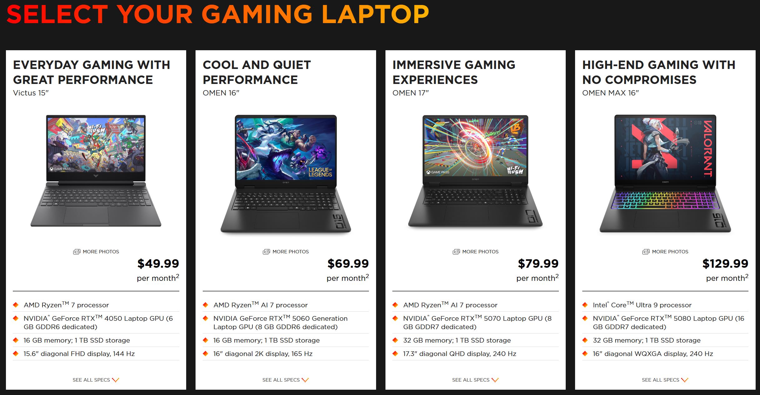 Understanding HP's Rental Model - contextual illustration