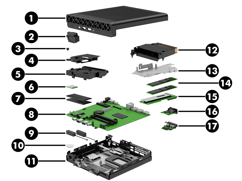 The Design: Form Function's Old Nemesis - visual representation