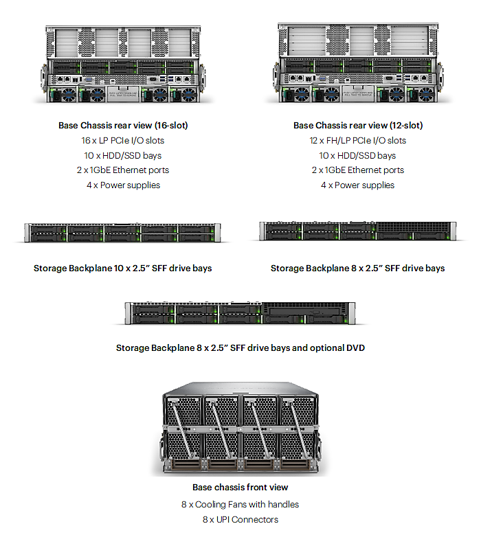 Technical Specifications - contextual illustration