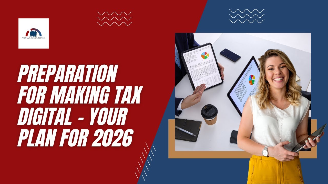 Conclusion - visual representation