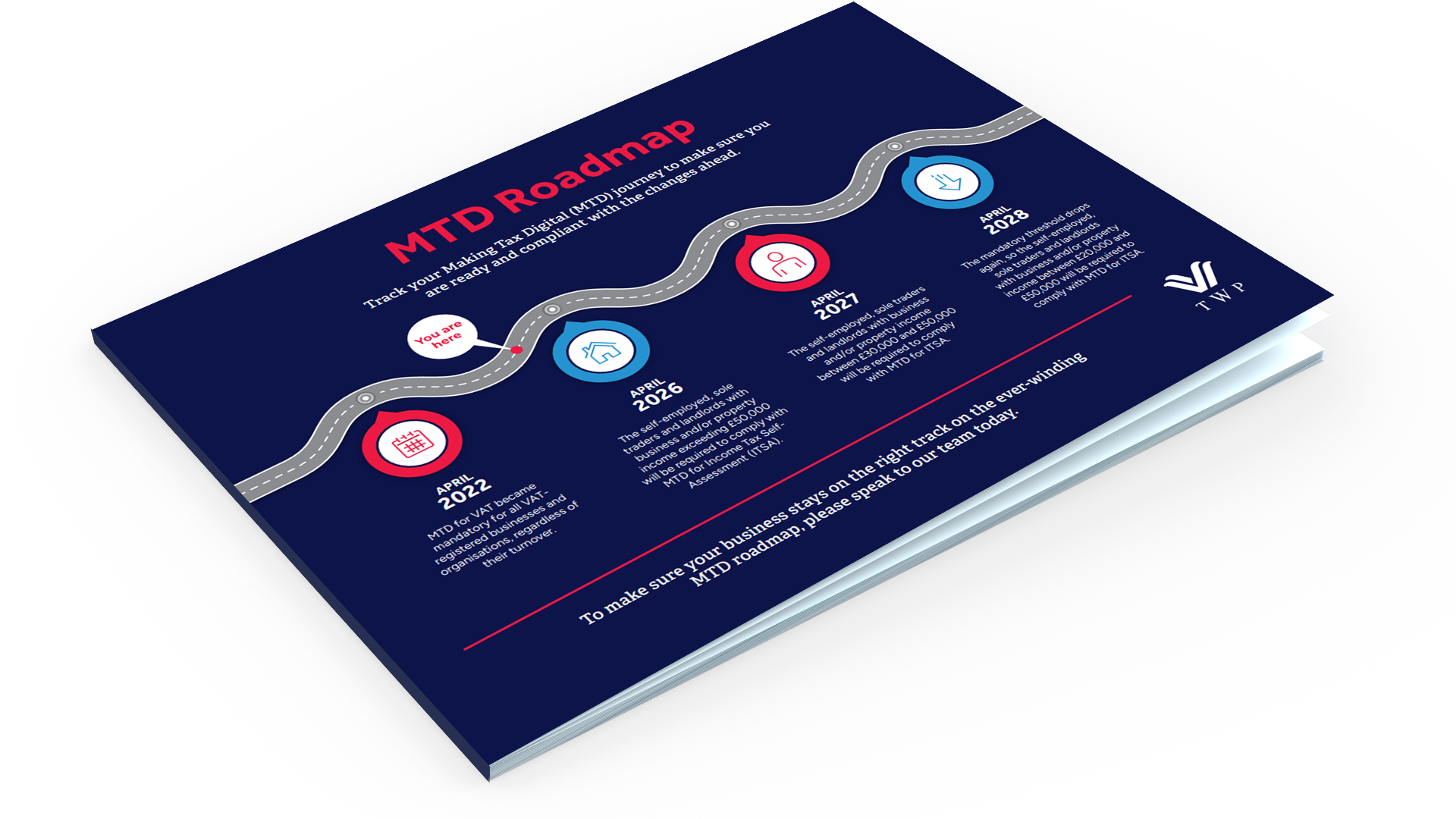 MTD Compliance: What You Actually Need to Do Now - visual representation