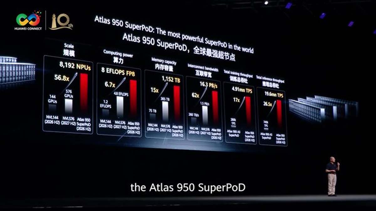 Real-World Use Cases and Applications - contextual illustration