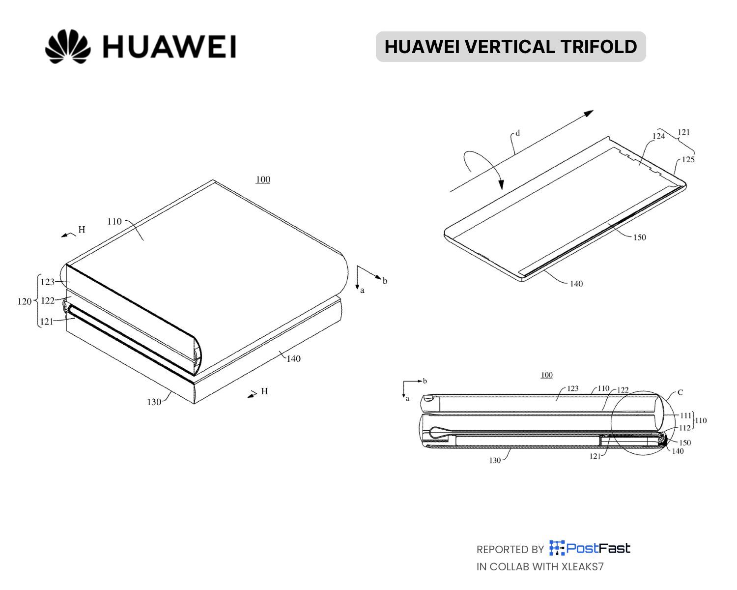 Practical Use Cases for Huawei's Trifold Display - visual representation