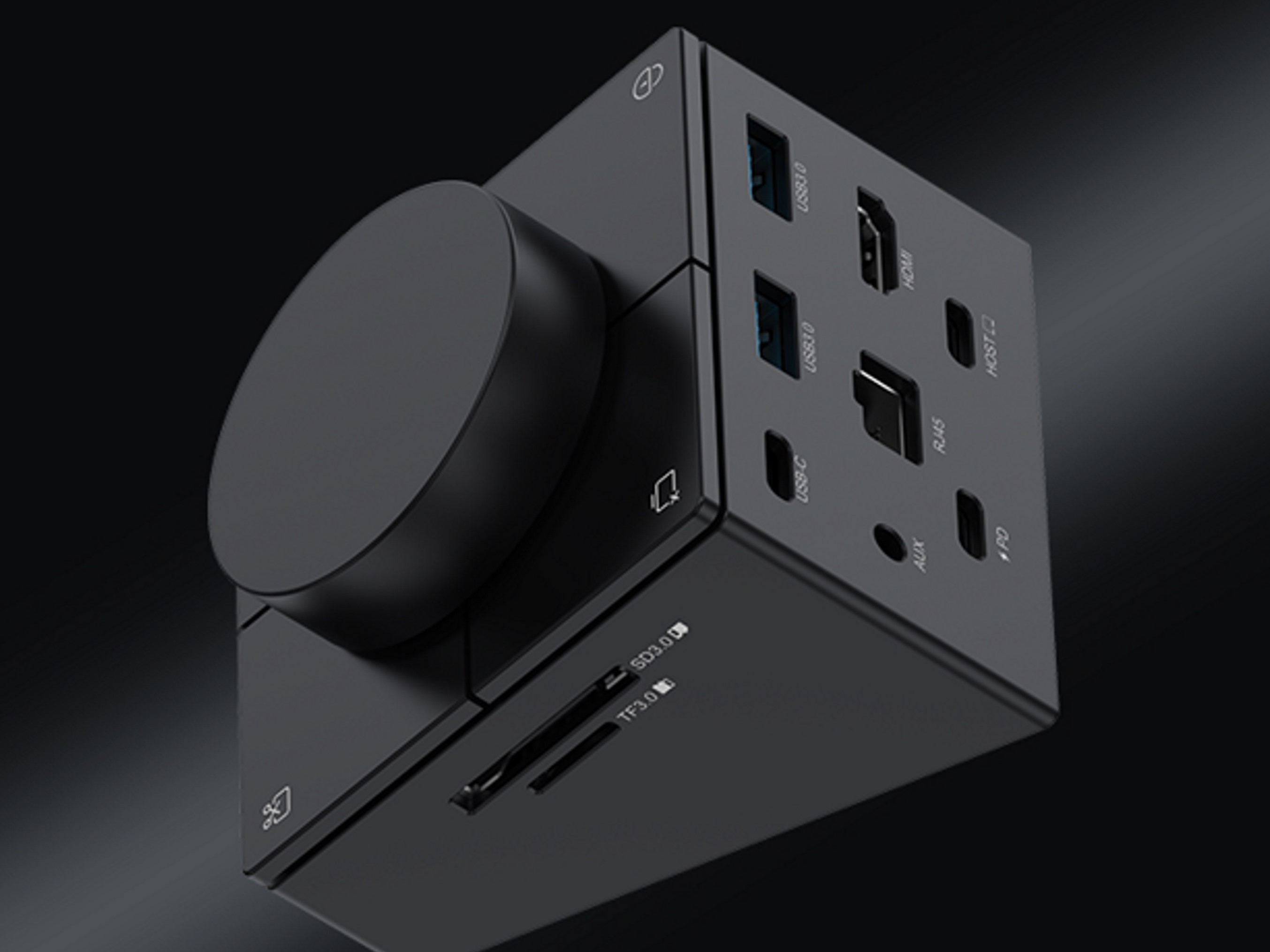 FAQ - visual representation