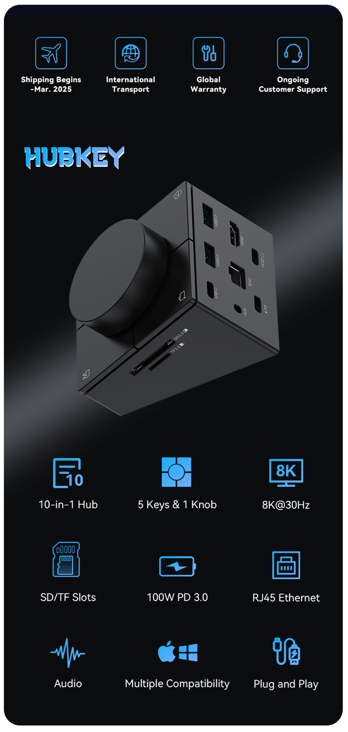 Connectivity: Finally, A Hub That Doesn't Pretend to Be Enough - visual representation