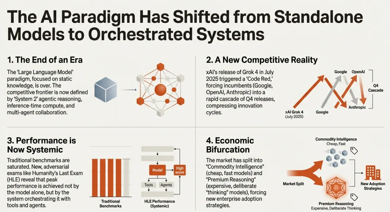 Humans& Raised $480 Million Because They're Solving a Real Problem - visual representation