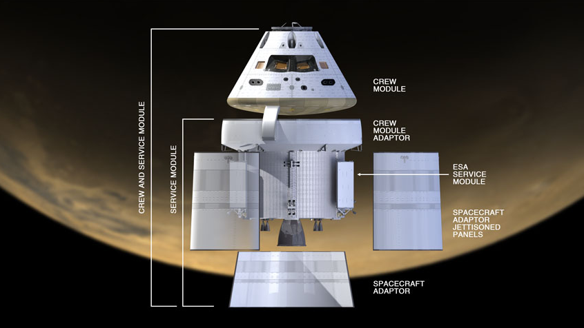 The Artemis II Mission: A New Era in Space Exploration - visual representation