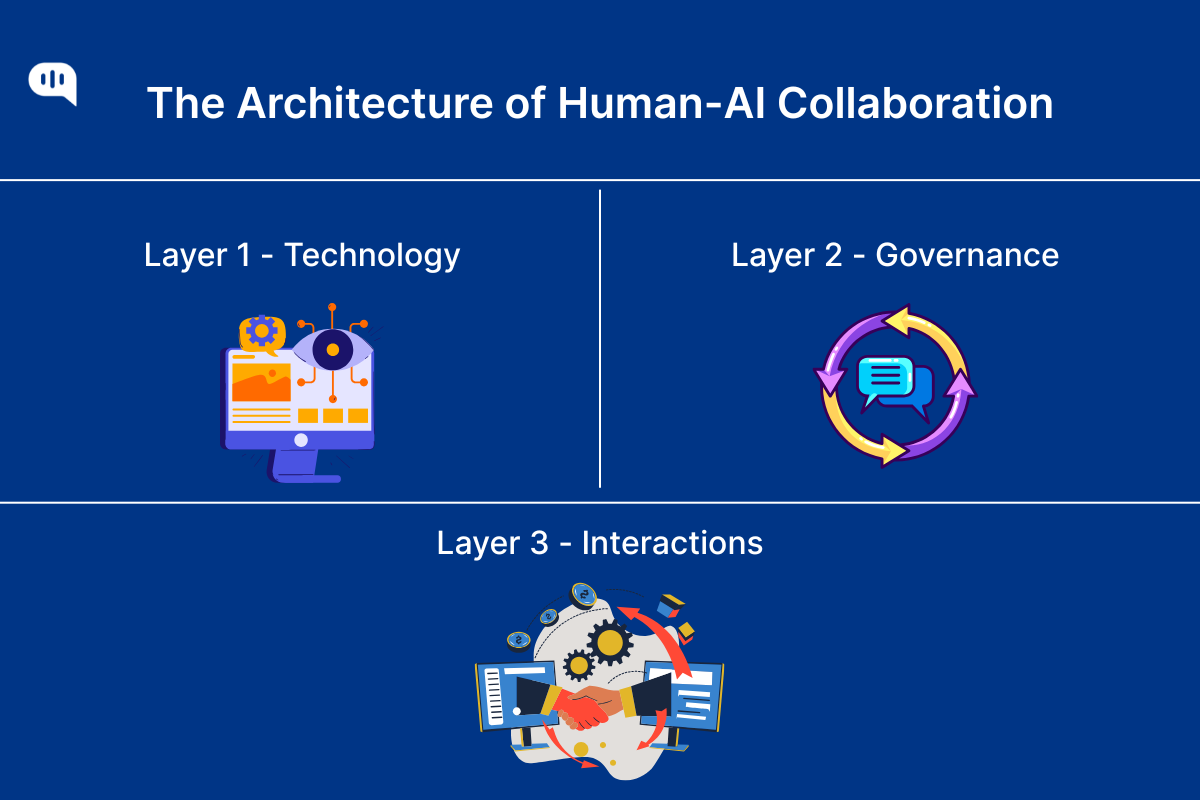 What Humans& Is Actually Building - contextual illustration