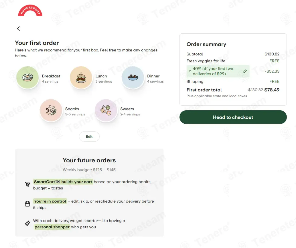 Real Customer Scenarios: Maximizing Savings - visual representation