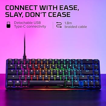 FAQ - visual representation