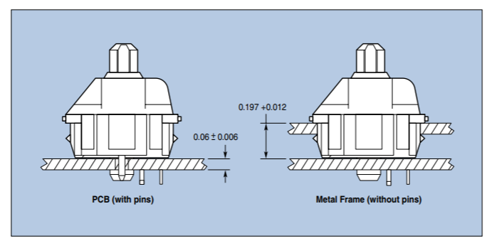 The 65-Percent Form Factor: Compact Gaming at Its Peak - visual representation