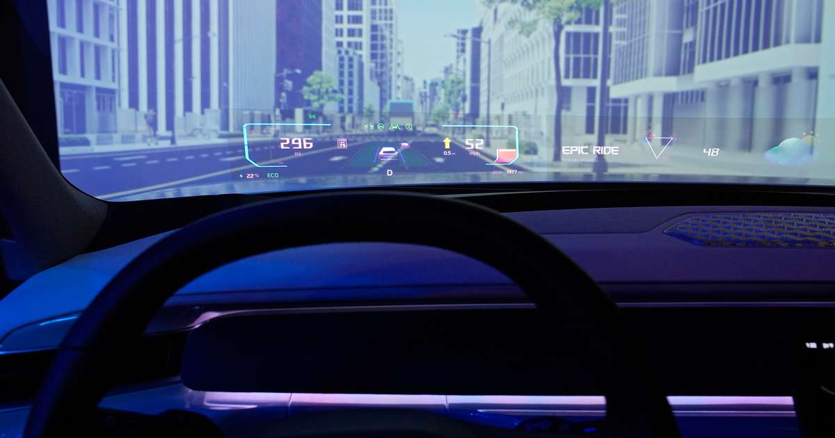 Questions Investors and Enthusiasts Should Ask - visual representation