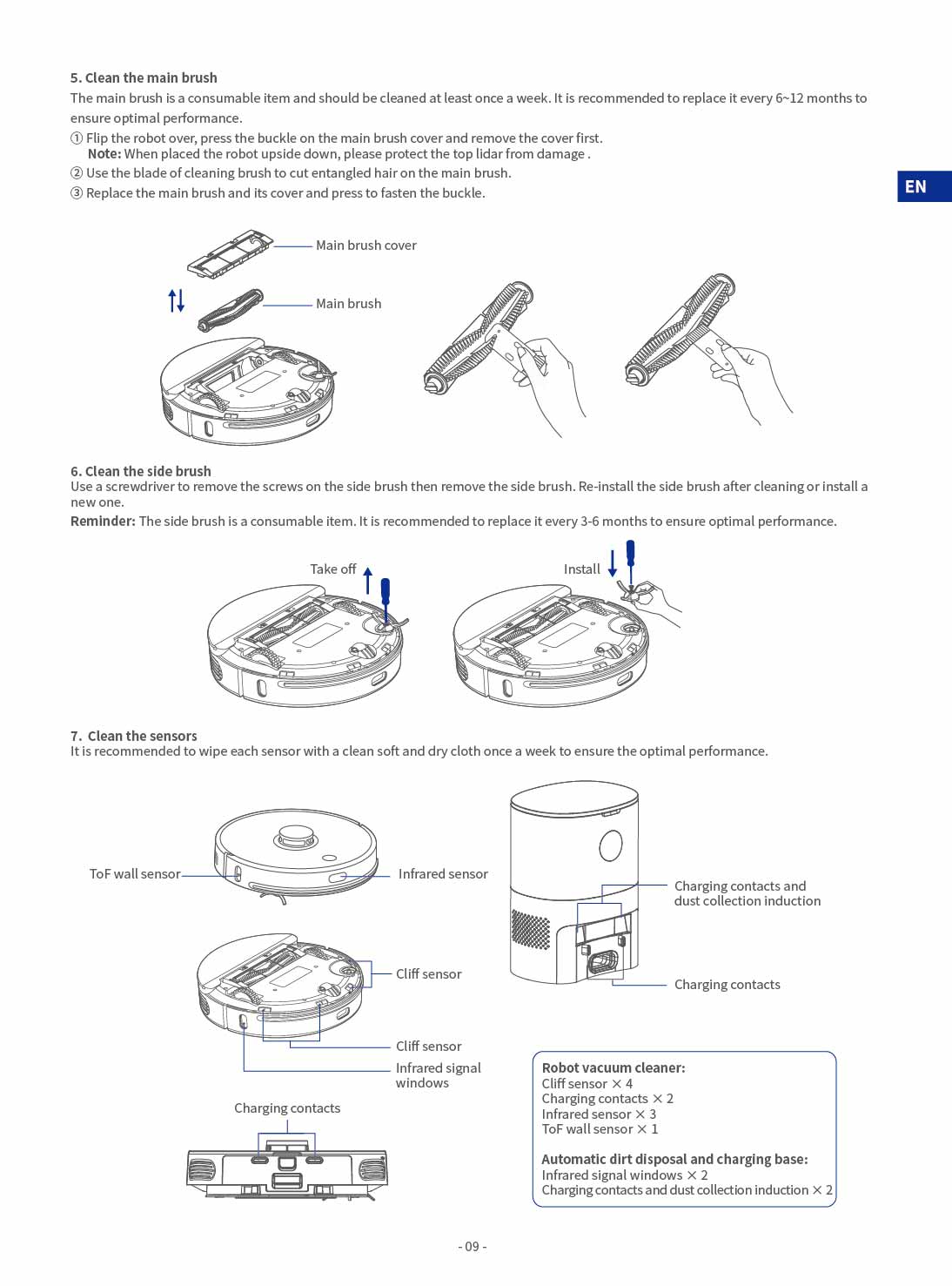 Choosing the Right Robot Vacuum - visual representation