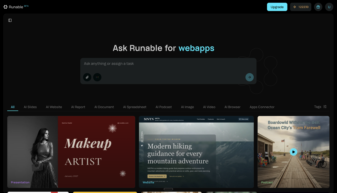 Results: The AI Advantage - visual representation