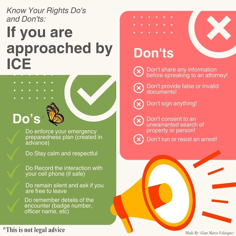 Workplace Rights and Documentation - visual representation