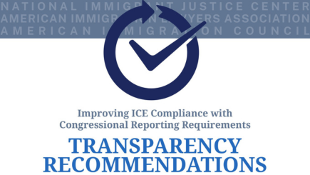 FAQ - visual representation