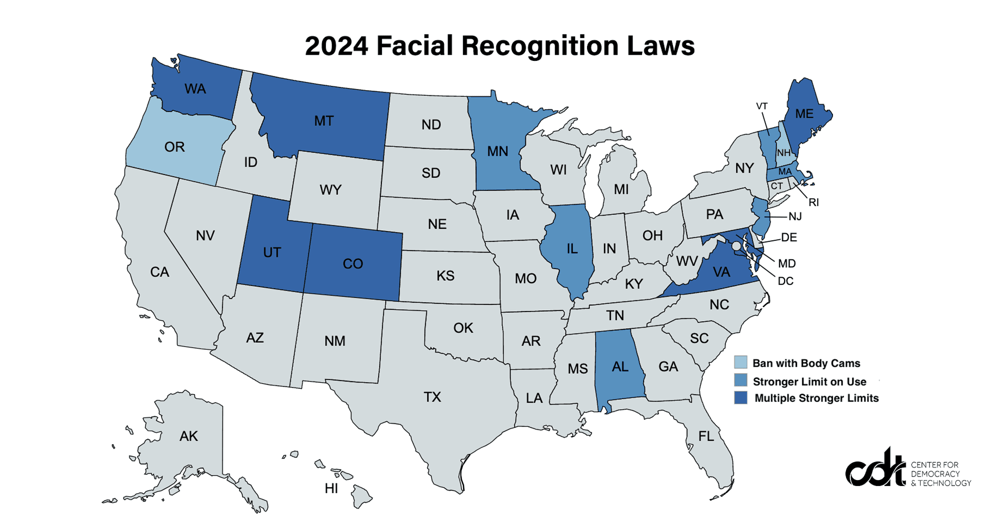 The Enforcement Question: How Would Violations Be Remedied? - visual representation