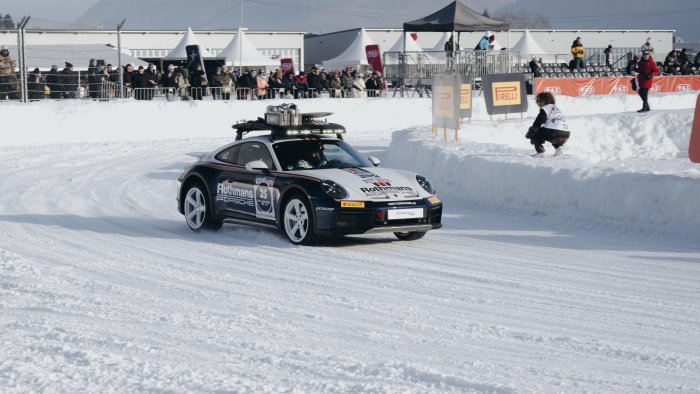 The Future of Ice Racing: Trends and Evolution - visual representation
