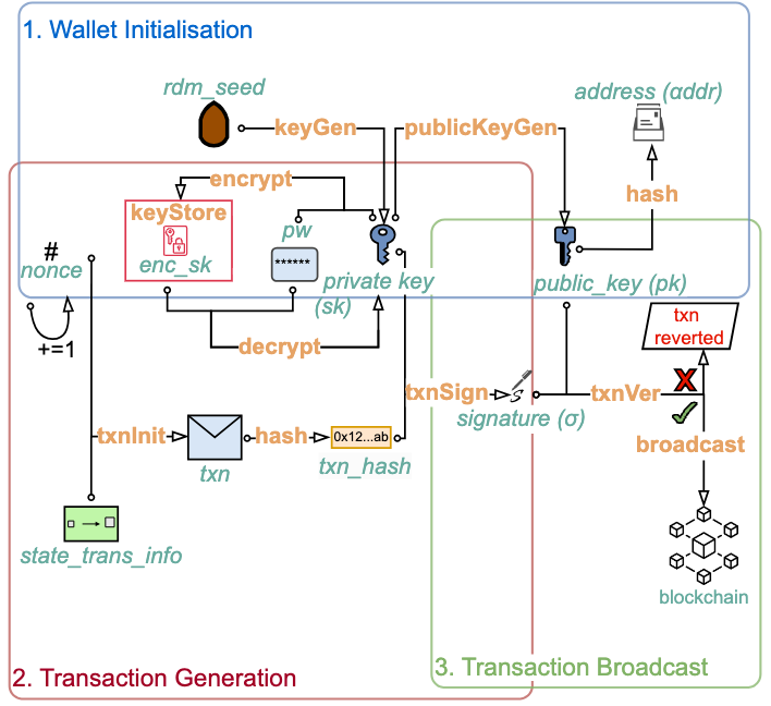 1. Android 17: A Leap Forward in Mobile Technology - visual representation