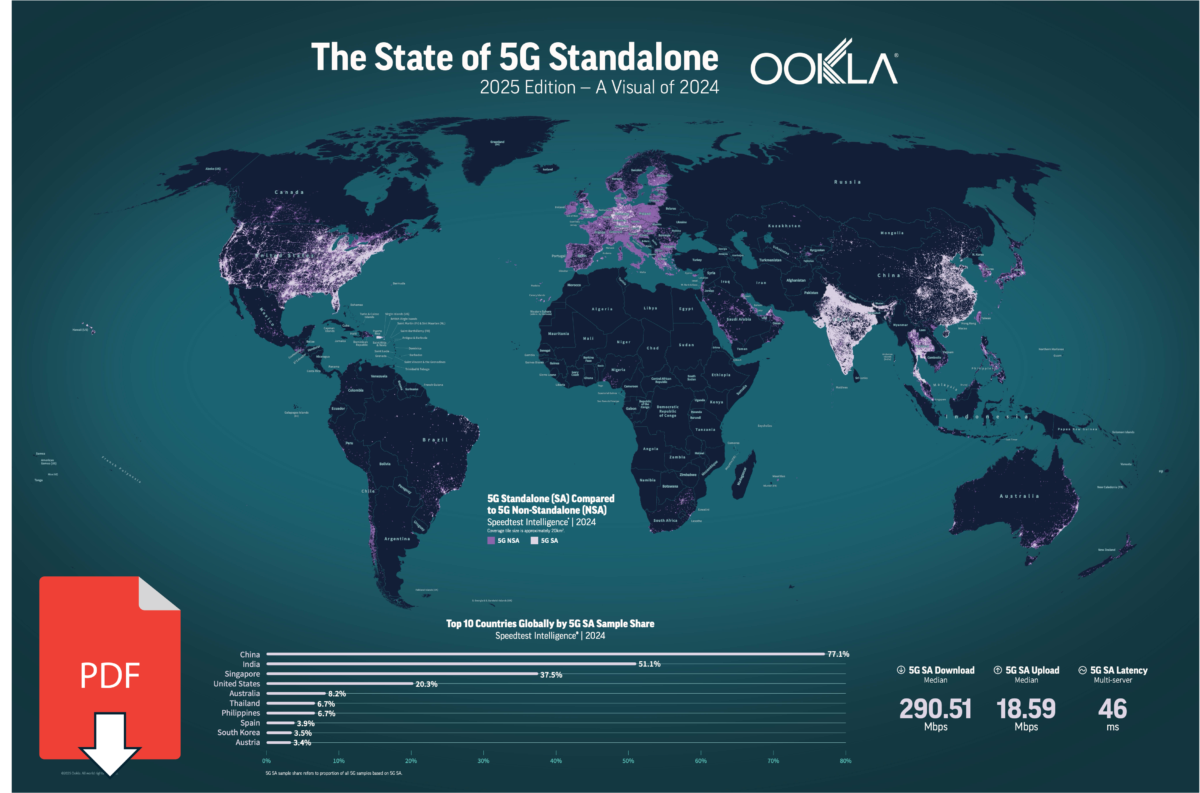 Cybersecurity Threats: The Rising Tide - visual representation