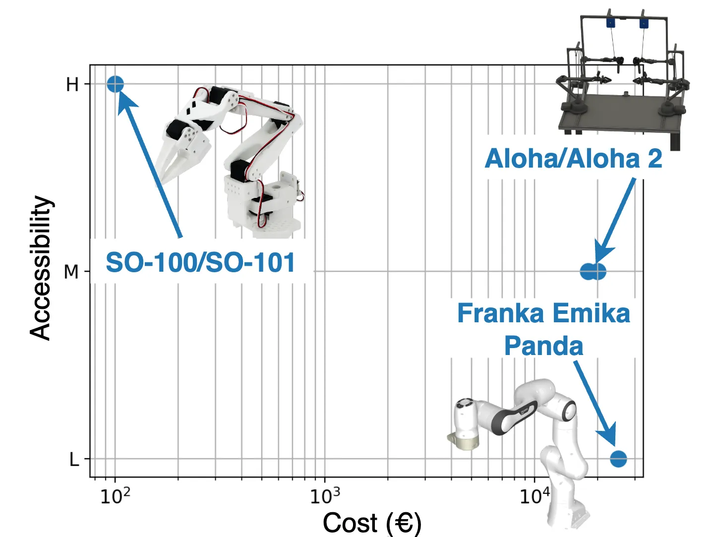 Technical Details and Best Practices - contextual illustration