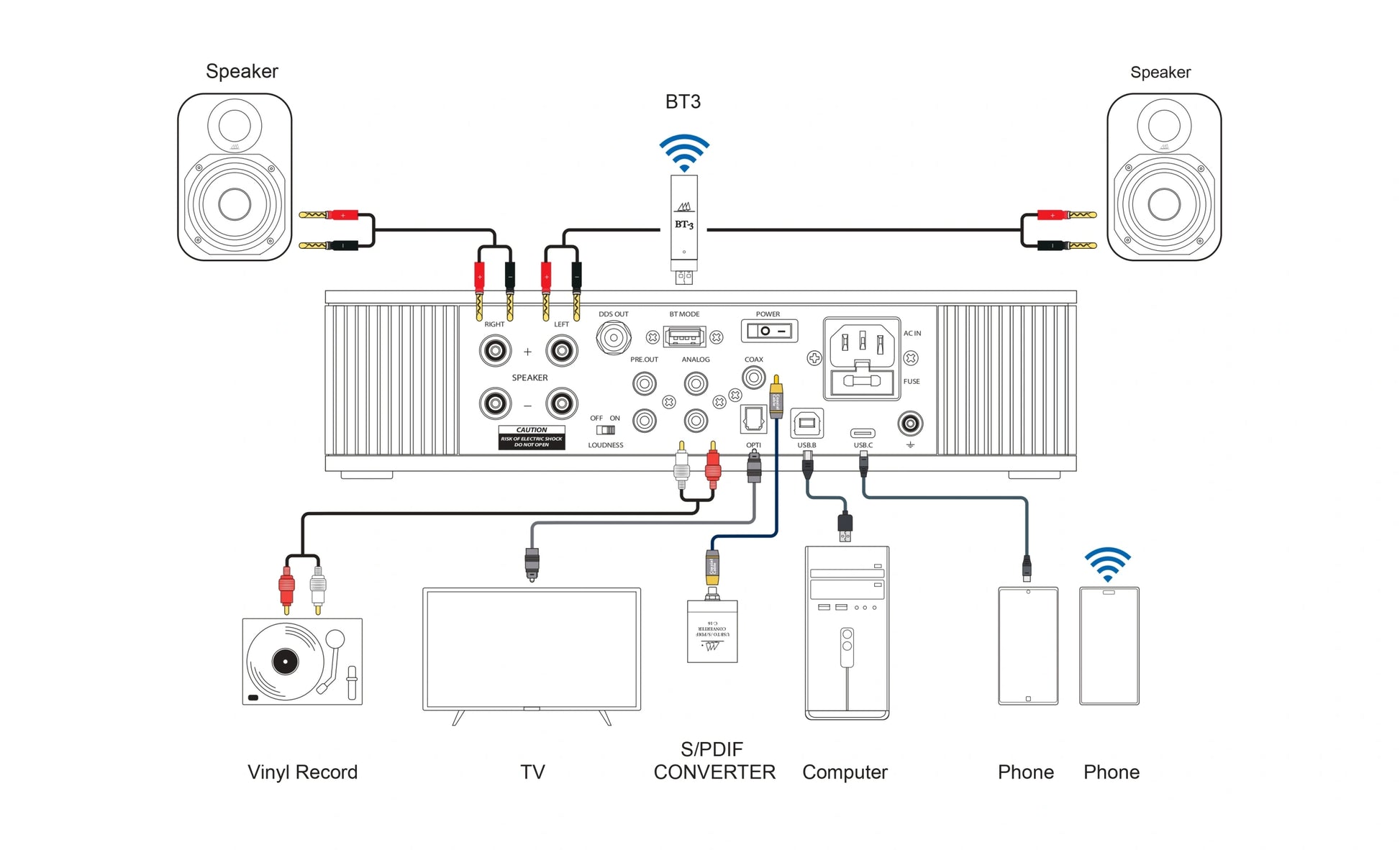 The iFi Audio Zen Pro: Balanced Performance and Features - visual representation