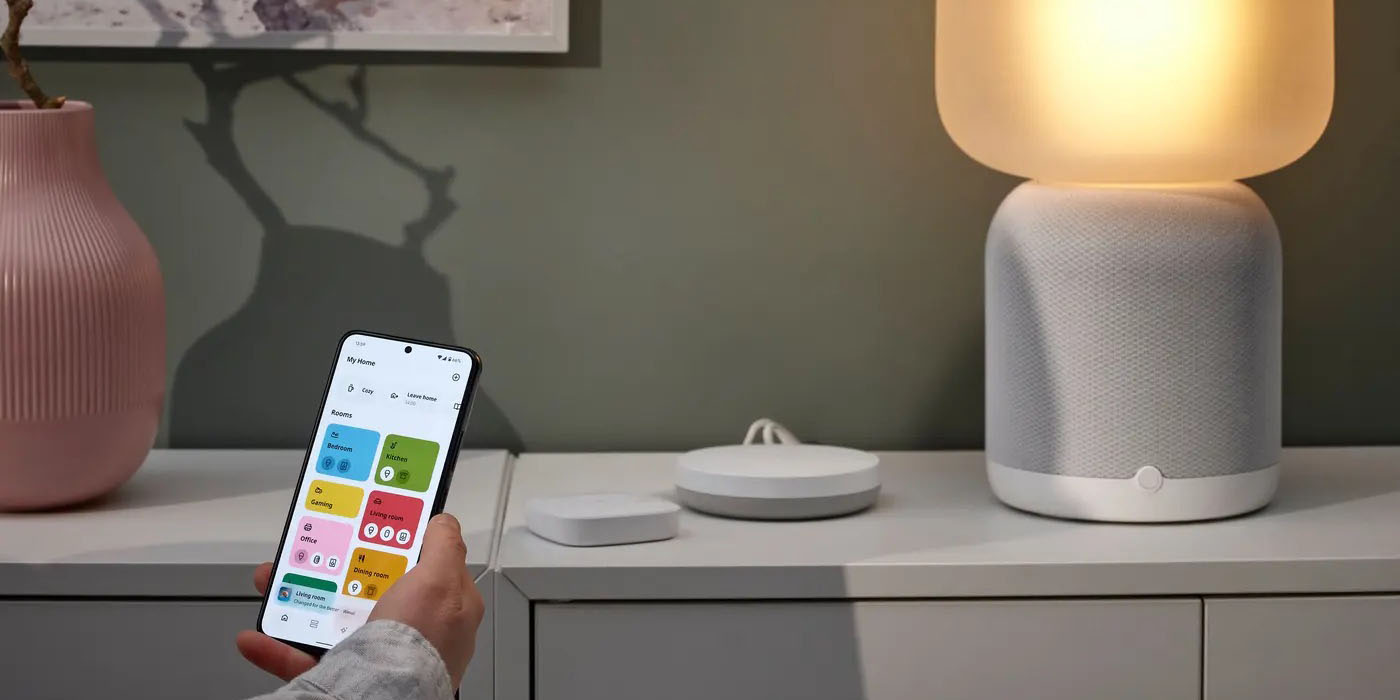 FAQ - visual representation