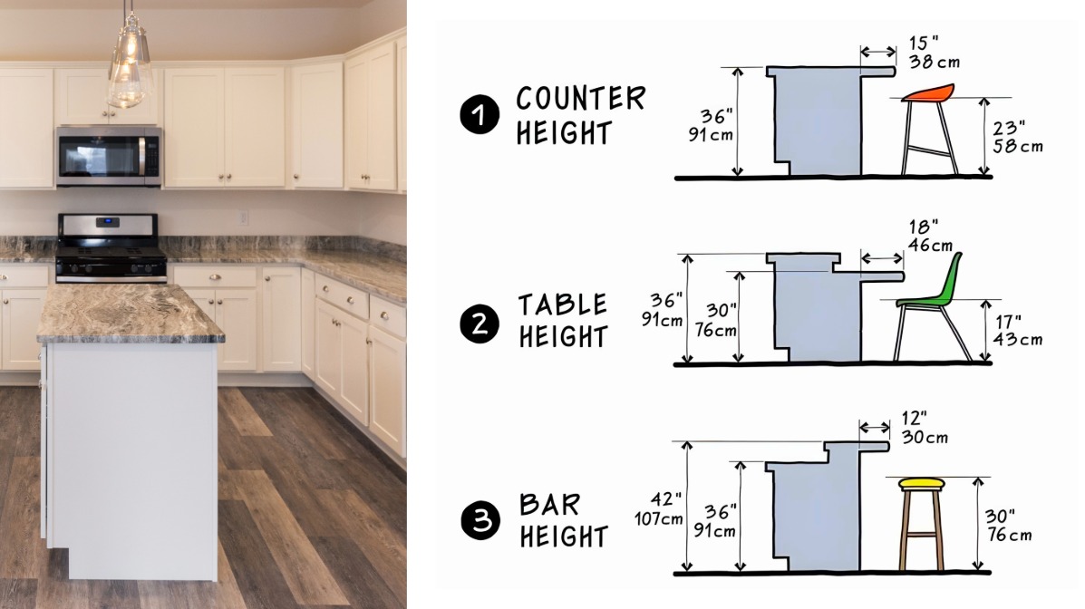 The Counter Space Math: Why This Actually Matters - contextual illustration