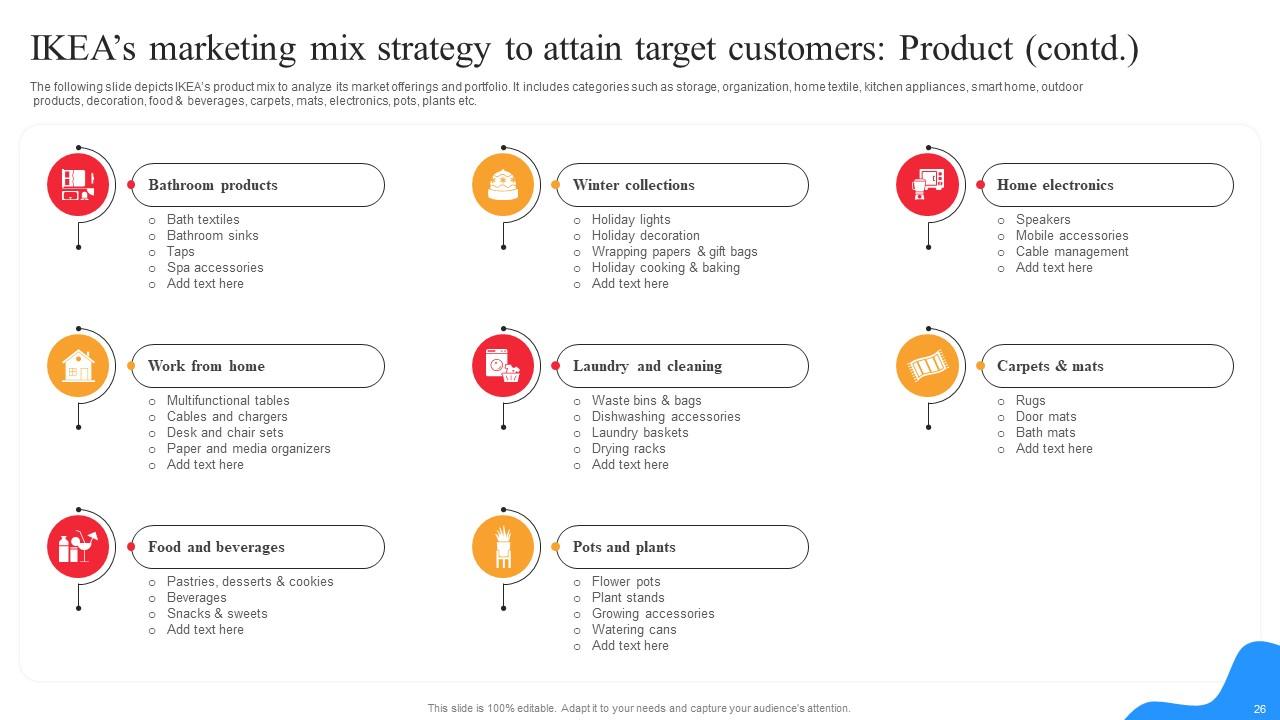 Why IKEA Entered Smart Home (And Why It Matters) - contextual illustration