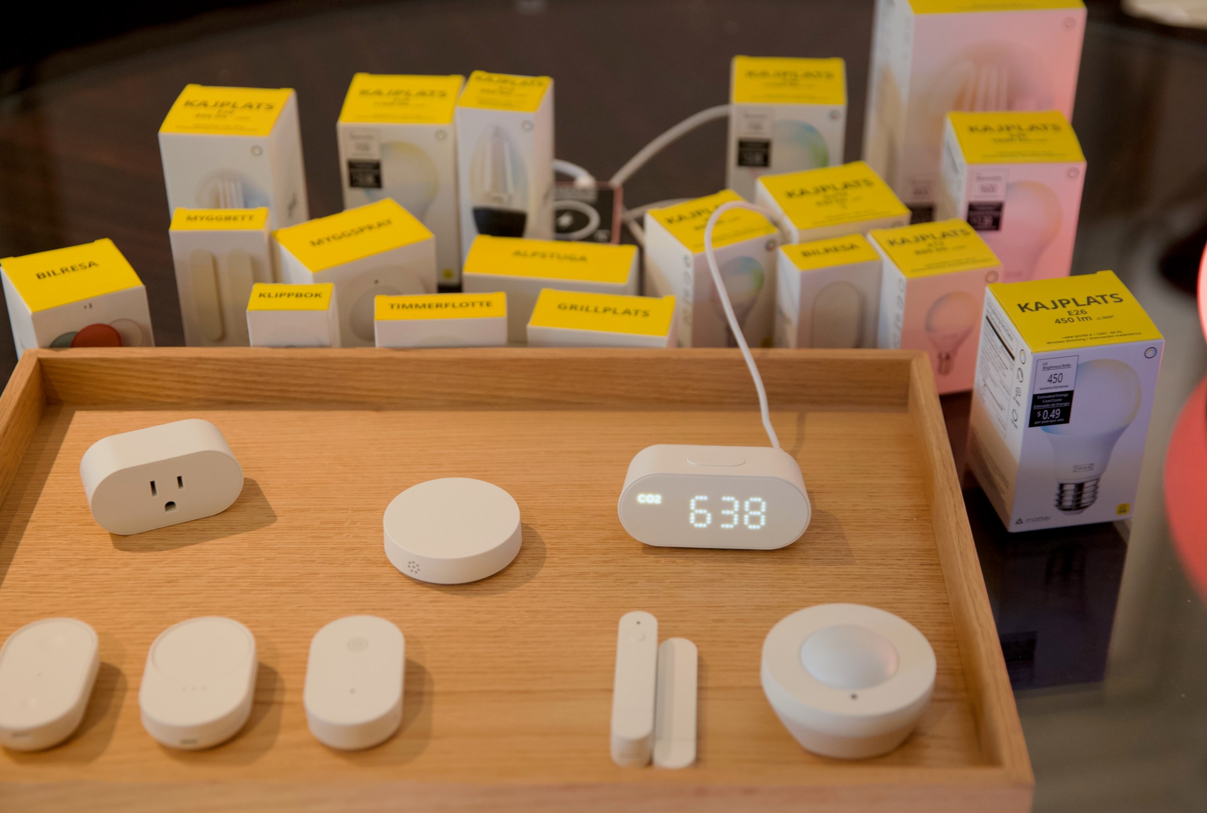 Final Thoughts - visual representation