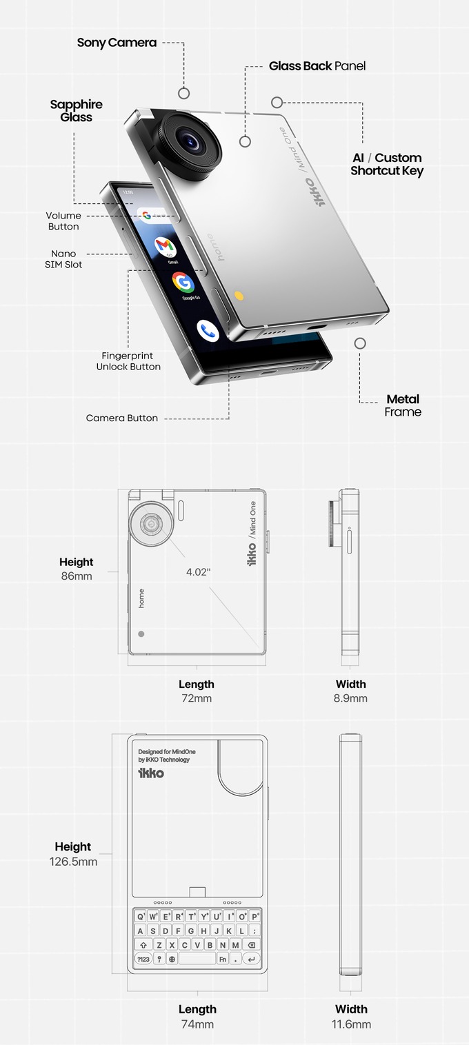 The Design Philosophy Behind All-Screen Innovation - contextual illustration
