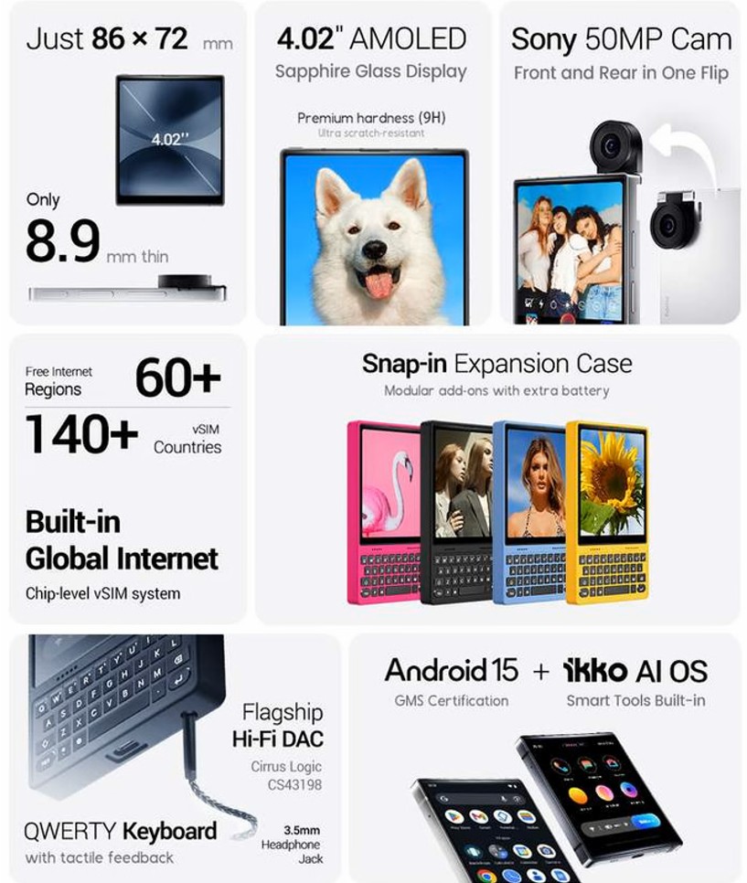 All-Screen Display Technology Deep Dive - contextual illustration