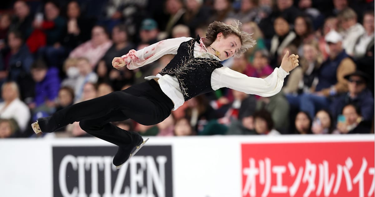 Competition Results: The Quad Axel in Sanctioned Events - visual representation