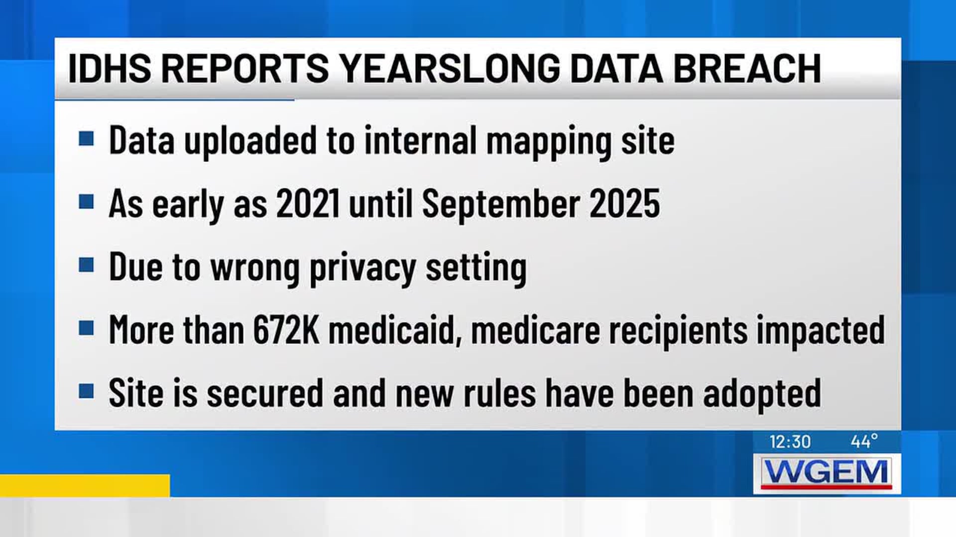 TL; DR - visual representation