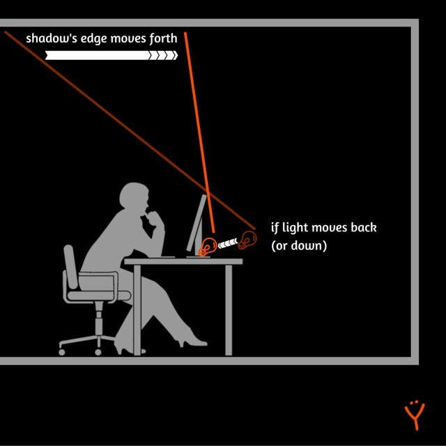 Common Pitfalls and Solutions - contextual illustration