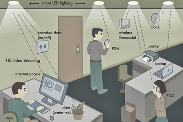 Future Trends and Recommendations - contextual illustration