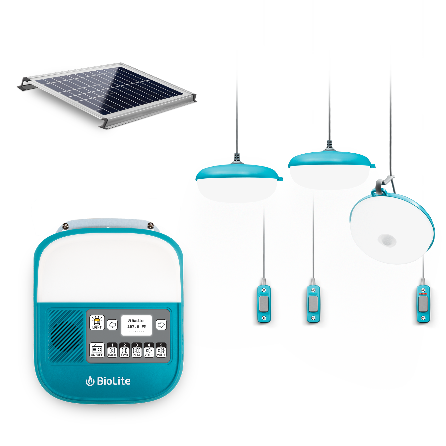 The Bio Lite Advantage - visual representation