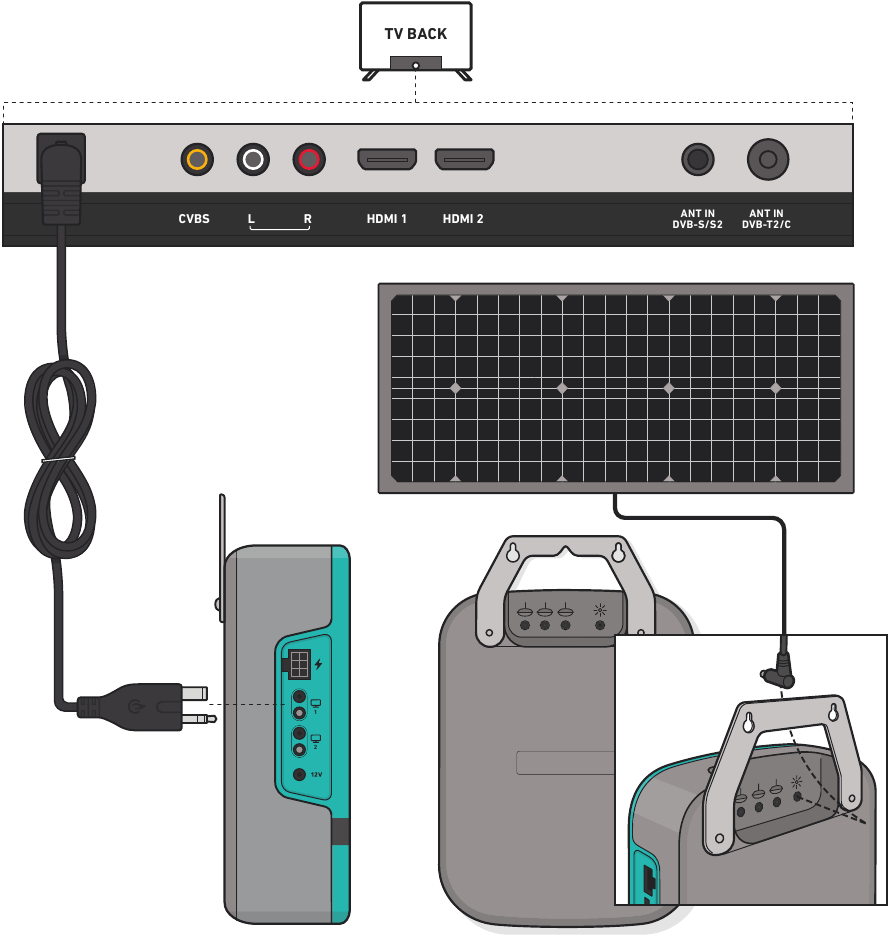 Implementation and Setup - contextual illustration
