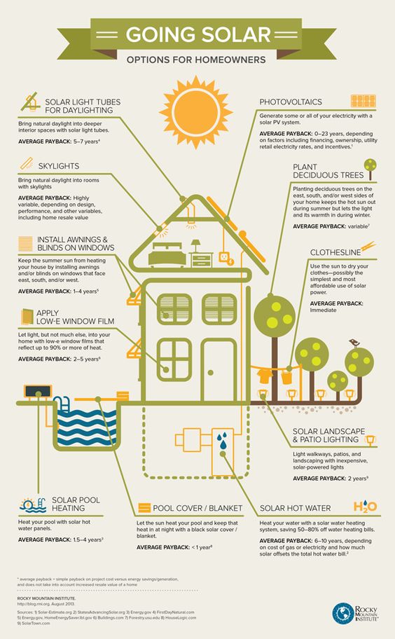 Common Pitfalls and Solutions - contextual illustration