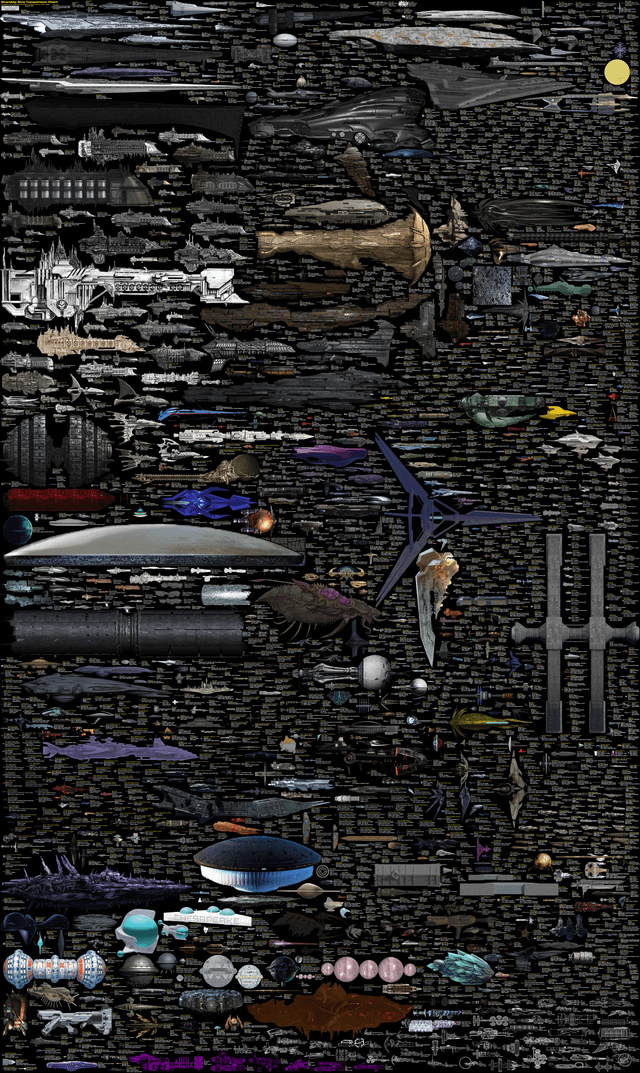 The Influence of Star Trek - visual representation