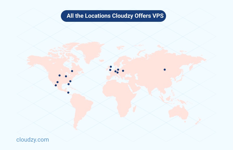 A Closer Look at Cloudzy's VPS Offerings - visual representation