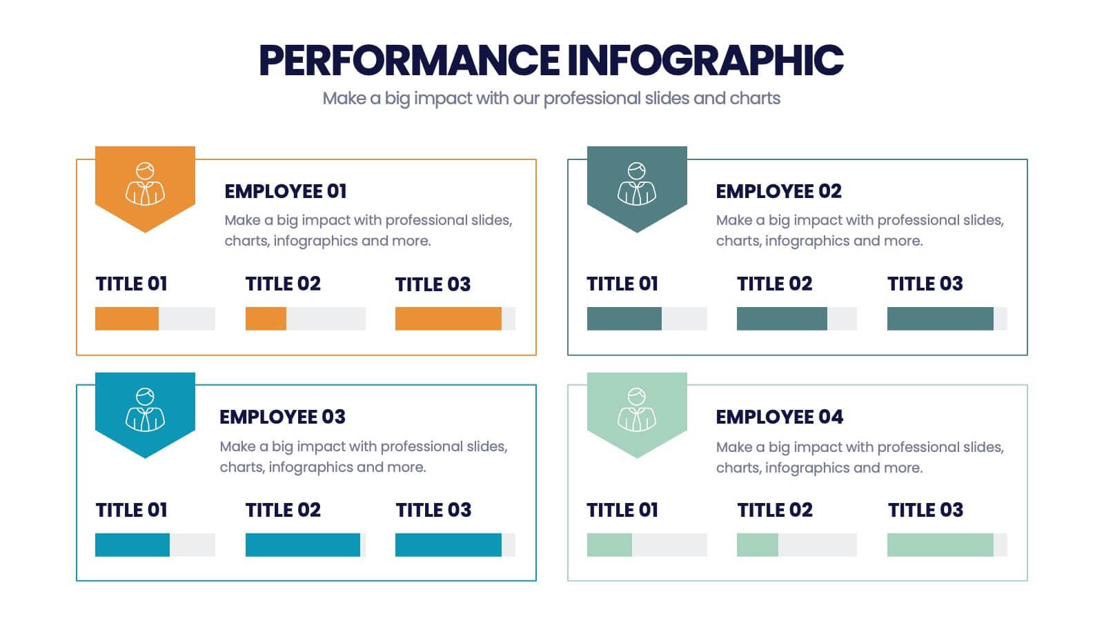 Performance Evaluation - contextual illustration