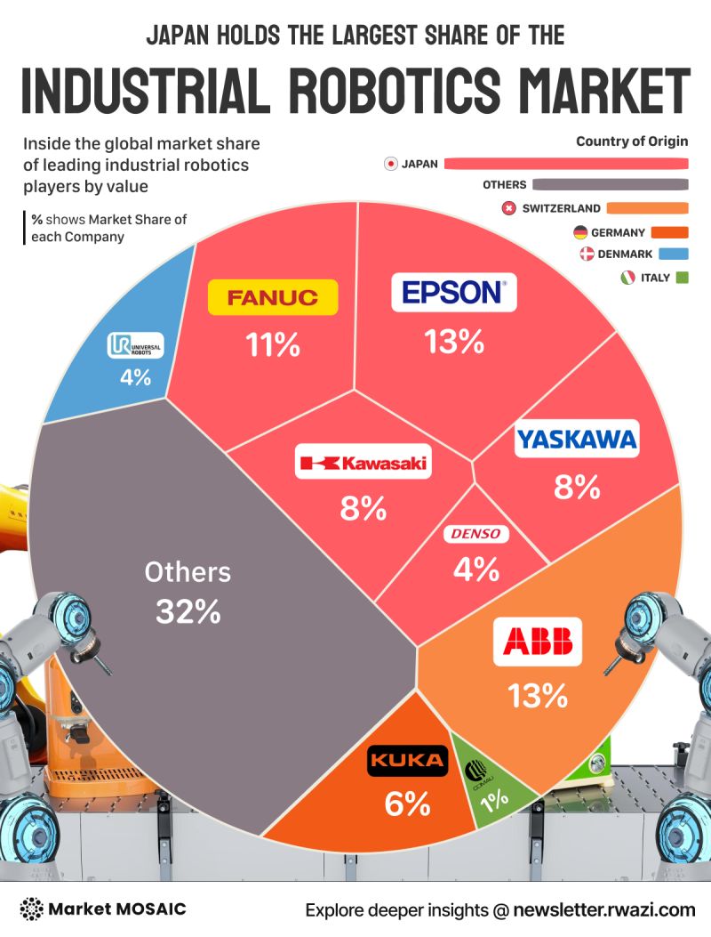 Economic Implications - contextual illustration