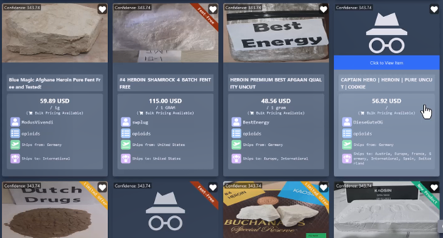 The Collapse and the Extortion Scheme - visual representation