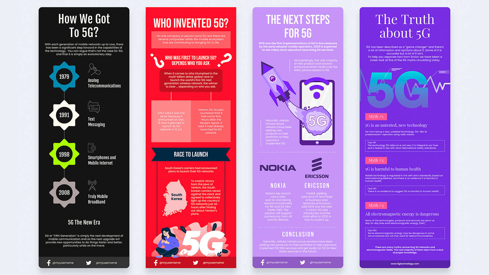 The Rise of 5G: A Brief Overview - visual representation
